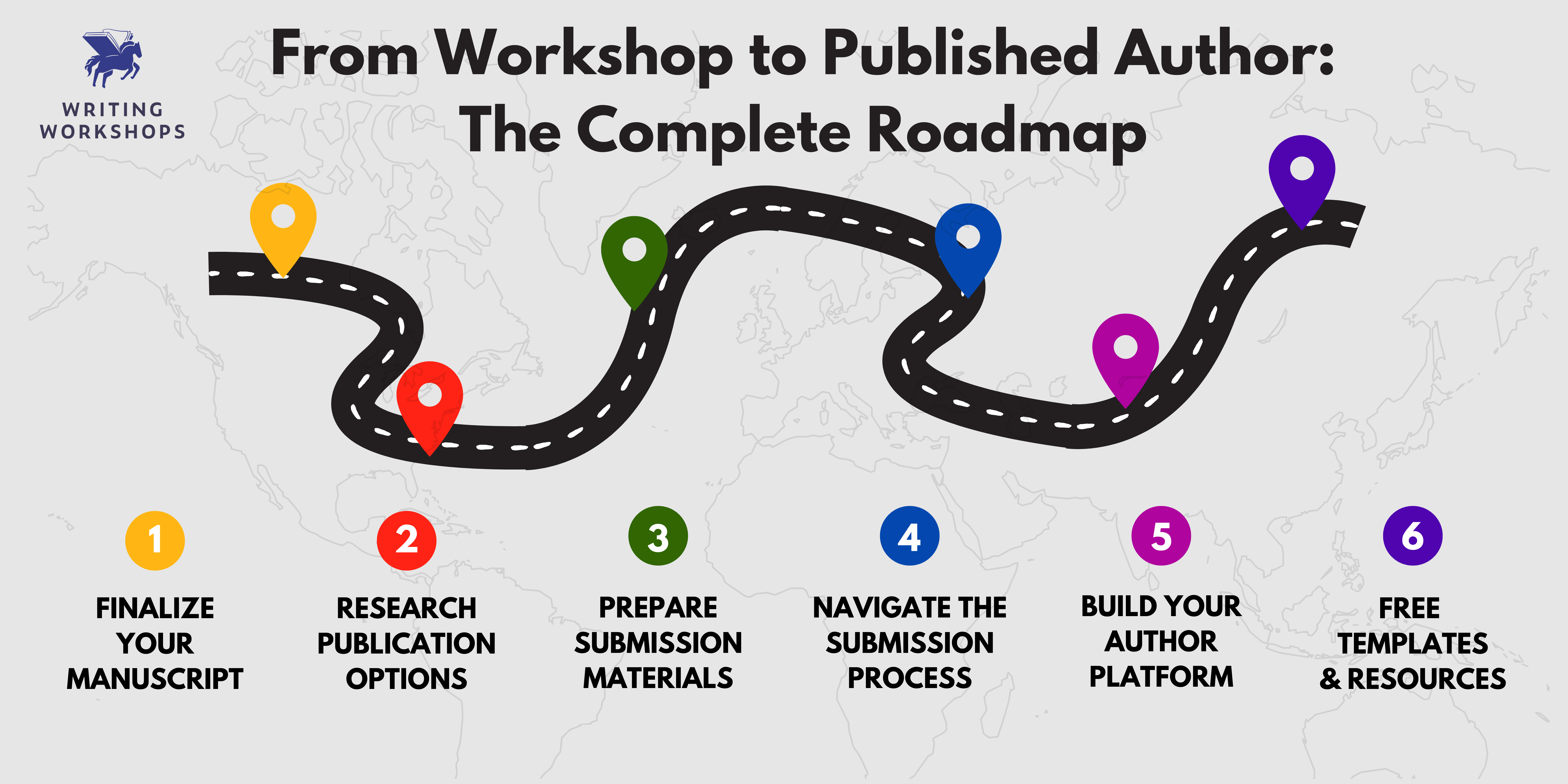 Road Map Writing Process From Workshop to Published Author: The Complete Roadmap – Writing Workshops