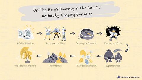 On The Hero's Journey and The Call To Action by Gregory Gonzalez
